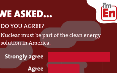 June Poll Results: Should nuclear be part of the clean energy solution?
