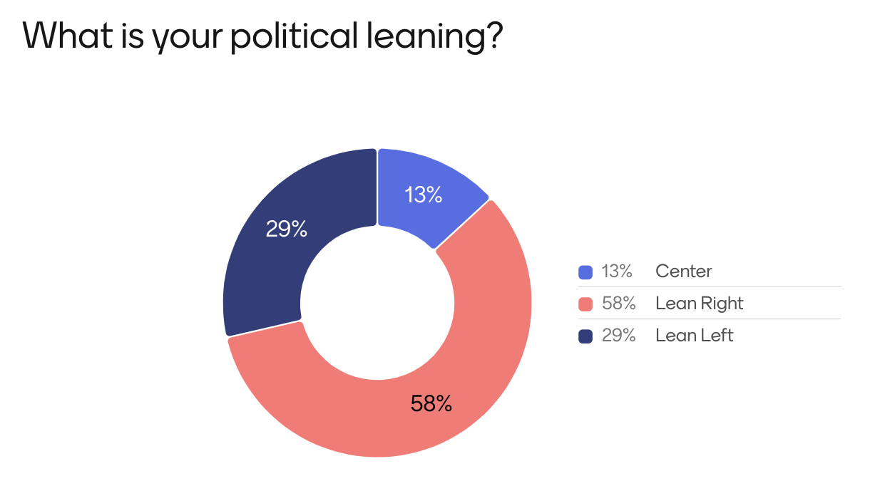 Angela Larck at the 2025 Ohio River Valley Climate Change and Health Conference
