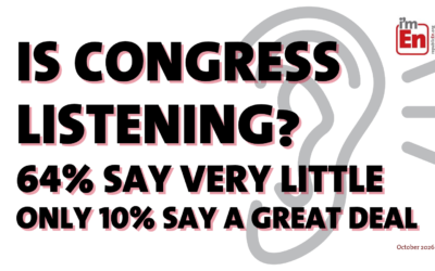 EcoRight Poll Results: Tired of Hitting Send, Still Ready to Act